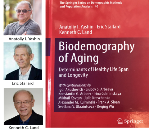 Biodemography of Aging plus three authors